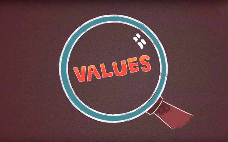 ценности
